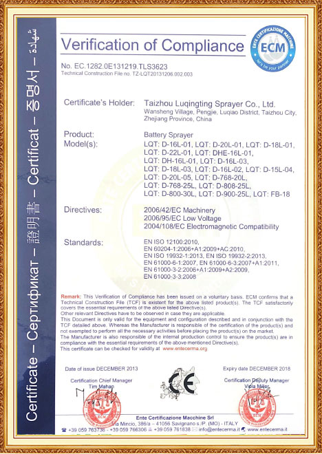 CE Certificates